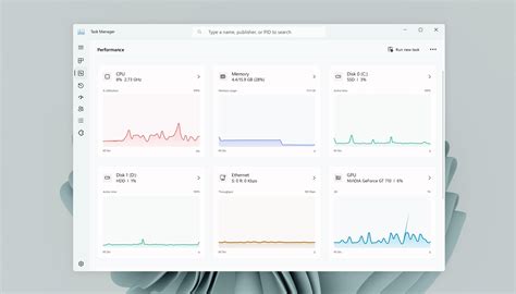 Image result for Win10 Task Manager