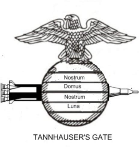 Tannhauser's Gate eBook : Dietz, Jim: Amazon.in: Kindle Store