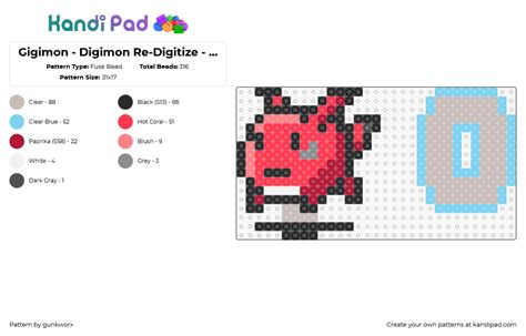 Image result for Digigarmi Pattern