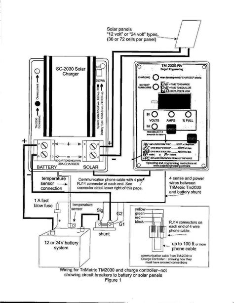 Sentry Receiver Programming Dip Switch 的图像结果