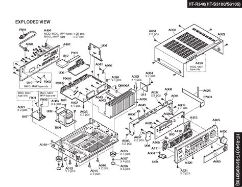 Onkyo HT-R340 Manual 的图像结果