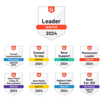 A Formal Email Example 的图像结果