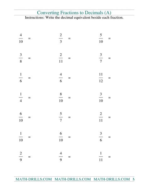 Converting Fractions To Decimals