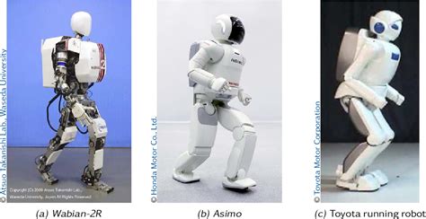 Humanoid 的图像结果