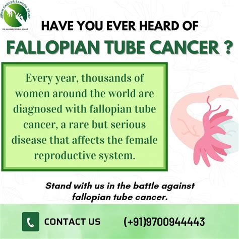 Join Jiwan Cancer Sahyog for fallopian tube cancer | Jiwan Cancer Sahyog posted on the topic ...