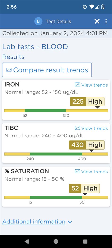 High Iron, TIBC, and Saturation but normal ferritin : r/Hematology