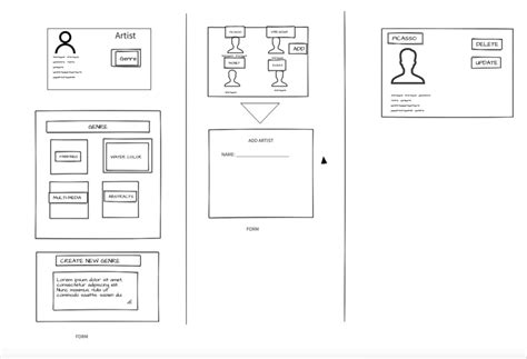 Image result for Gallery Project Tutorial