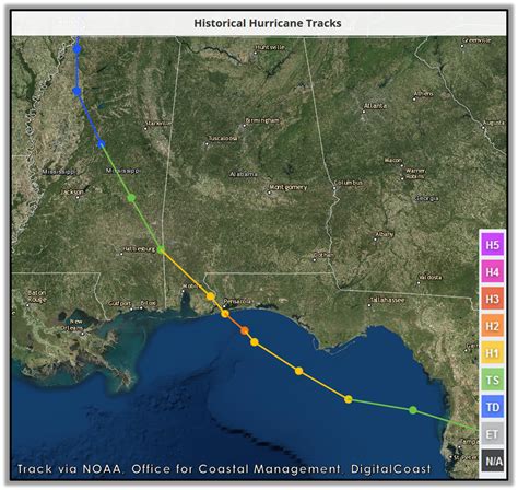 Hurricane Erin - August 1995