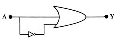 The Boolean expression for the gate circuit shown below is