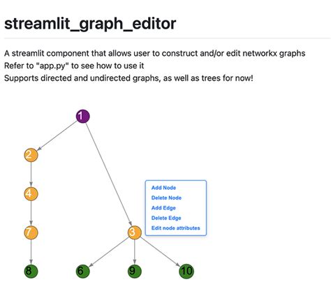 Streamlit Create Node Graph 的图像结果