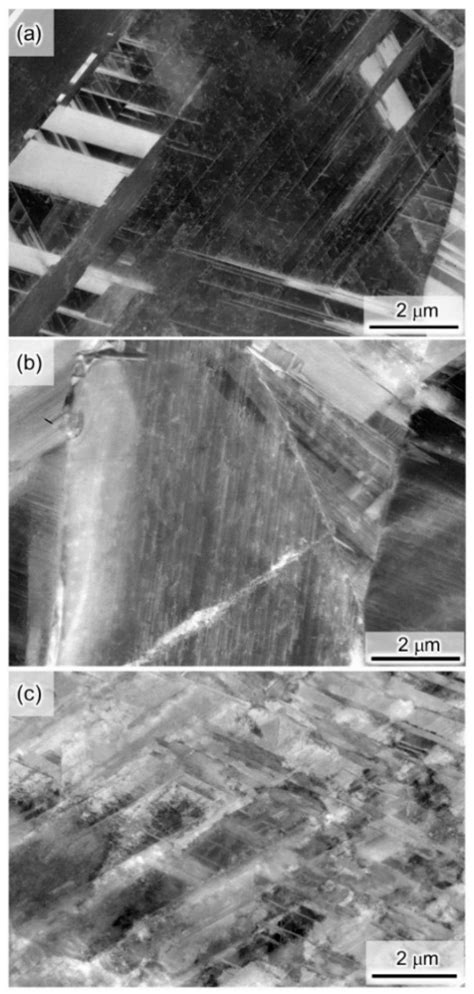 Microstructure Refinement by Low-Temperature Ausforming in an Fe-Based ...