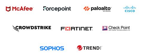 IT Managed Services - Always On, Always Available | Progressive Infotech