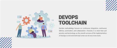 Professional Devops Blog Page -Professional-DevOps.com