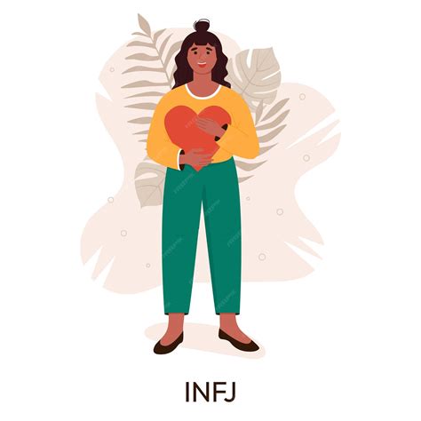 MBTI 사람 유형 개념 Socionics mbti 성격 테스트 평면 벡터 일러스트 레이 션 | 프리미엄 벡터