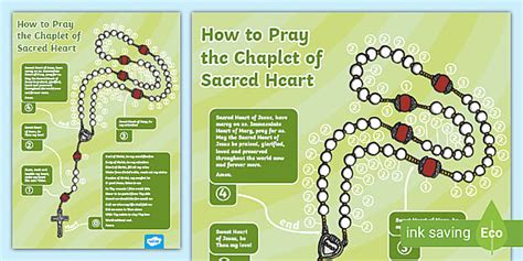How to Pray the Chaplet of the Sacred Heart Poster - Twinkl