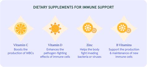 6 Tips To Boost Your Immune System