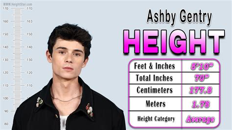 Ashby Gentry Height