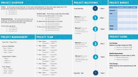 Image result for Project Charter Template Example