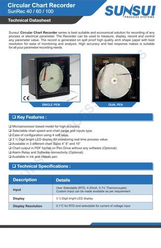 Paperless Recorder - HYDRO TEST circular Chart Reorder Trader ...