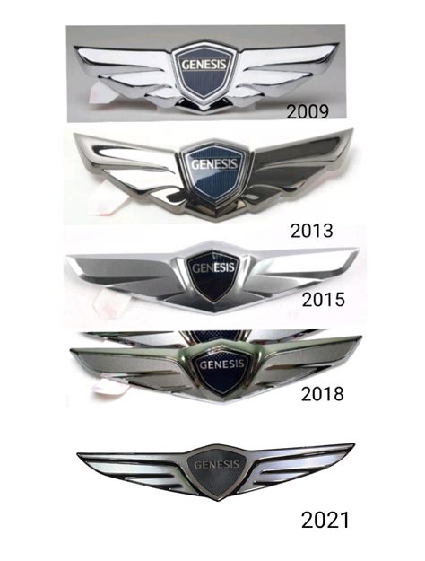 Hyundai Genesis Coupe Logo