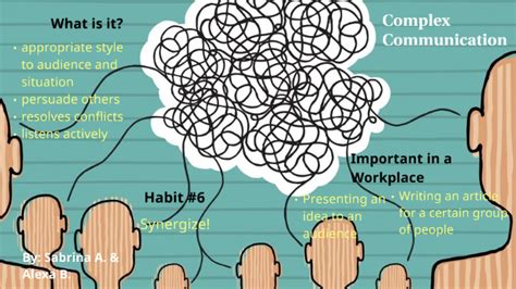 Example of Communication Complex Process 的图像结果