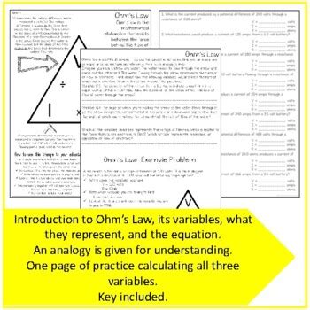 Image result for Ohms Law Free Science Lessons