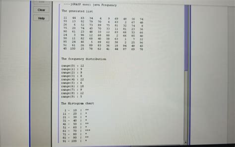 Image result for Java Histogram