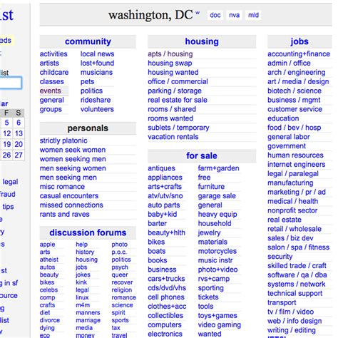 Free Craigslist New York at Rita Lisa blog