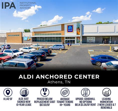 Eric Abbott on LinkedIn: Just Listed | ALDI Anchored Center | Athens ...