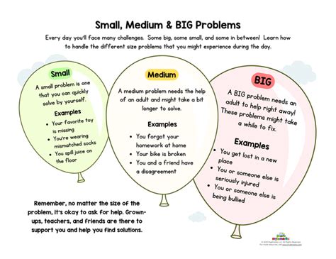 Image result for Small Size Problems