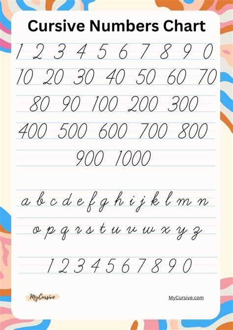 Writing Wizard Cursive Numbers 的图像结果