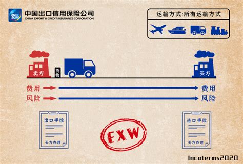 进口食品地贴标签psdPNG图片素材下载_psdPNG_熊猫办公