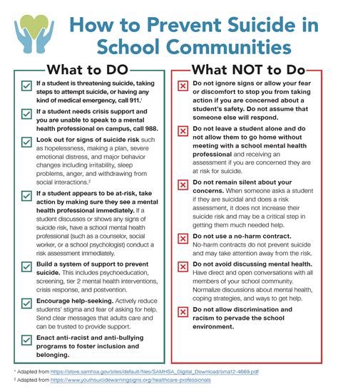 How to Prevent Suicide in School Communities | Student Behavior Blog