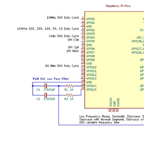 Image result for How to Do a Compression Test with a Pico Lab Scope