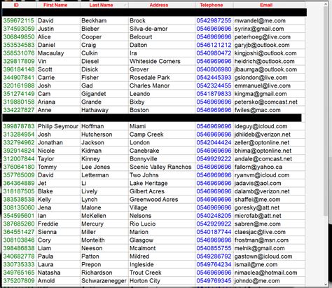 Image result for Student Database DataGridView Date