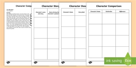 Character Comparisons Activity (teacher made) - Twinkl