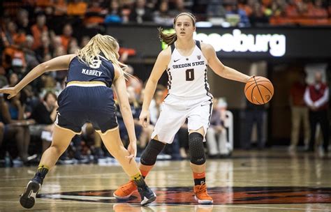 Point Guard 的图像结果