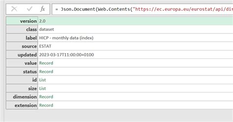 Image result for How to Convert JSON Data to API