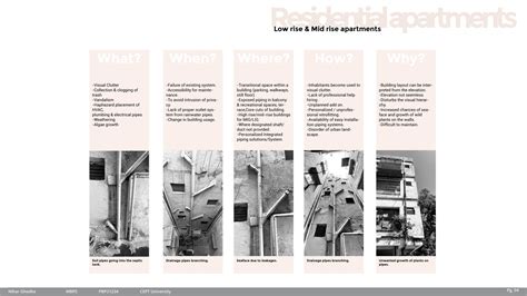 The exposed pipe problem | CEPT - Portfolio