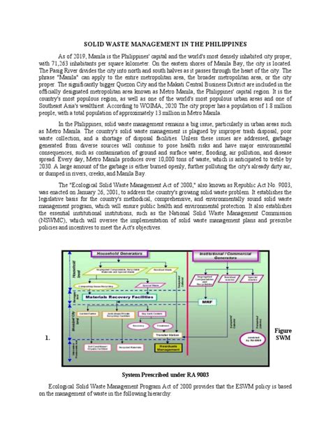 Image result for Stastic Data Analysis of Waste Management Philippines