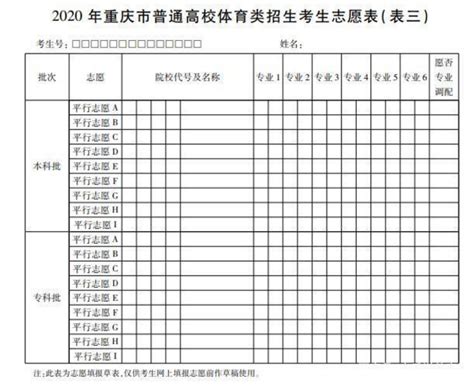 2024年重庆高考志愿填报表范本样表模拟志愿表