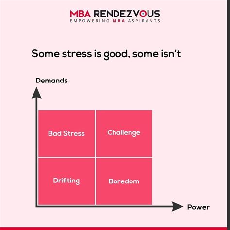 What is a fulfilling career? A comparison between a professorship and ...