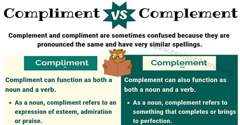 Complement Compliment 的图像结果