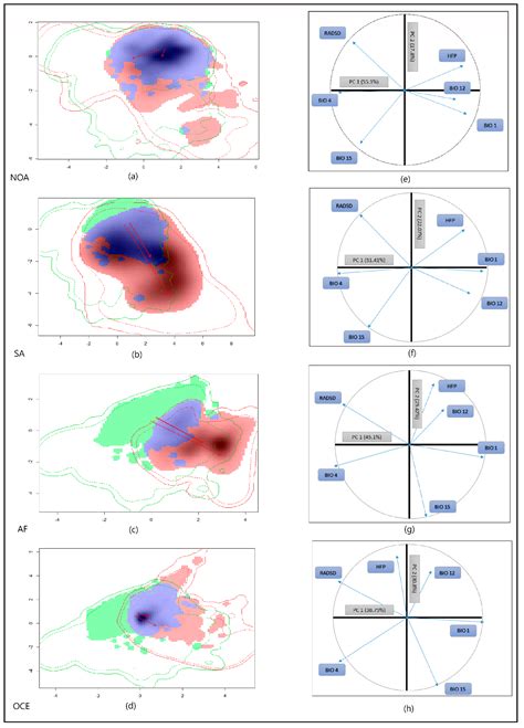 Analysis of the Adaptative Strategy of Cirsium vulgare (Savi) Ten. in ...
