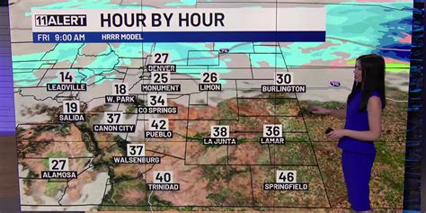Cooler on Friday with snow chances