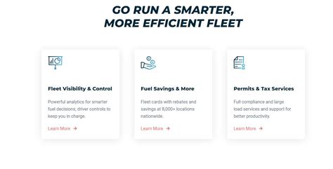 Comdata Group 的图像结果