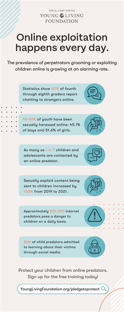 Image result for Child Protection Protocol Training