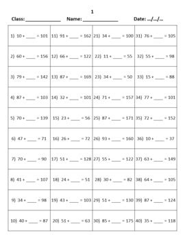 Image result for Solving Equations Using Addition Method