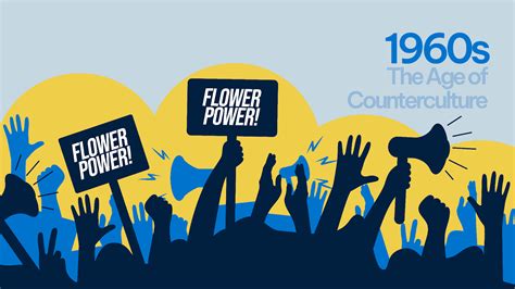 Past Lingo: Exploring Slang Terms from the '60s to the Present | Immigo