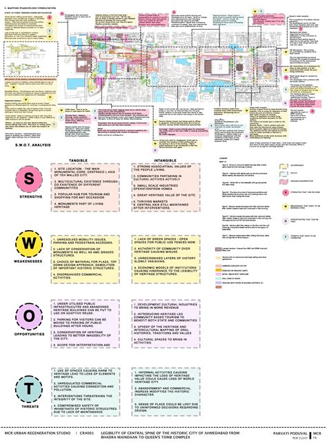 PORTFOLIO OF CR4001 - Urban Regeneration Studio MCR Sem3 | CEPT - Portfolio